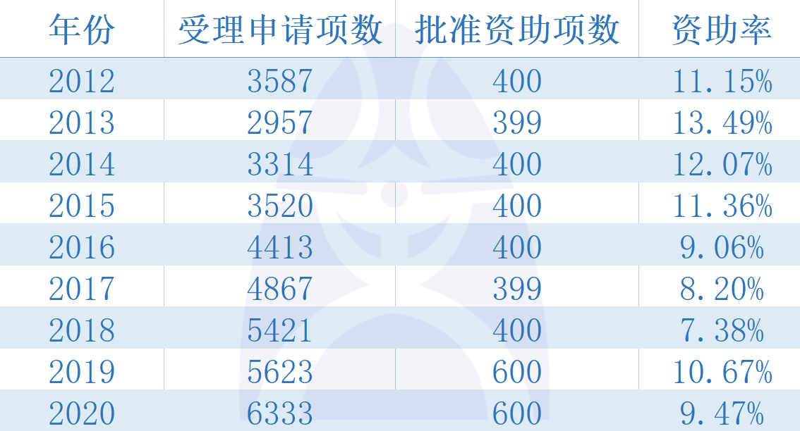 新奥精准资料精选天天中,安全策略评估方案_NE版19.900