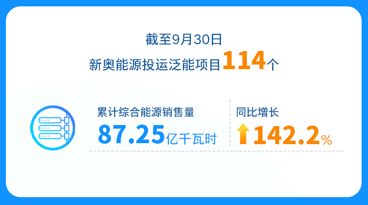 新奥开什么今晚,深入执行计划数据_Tizen56.873