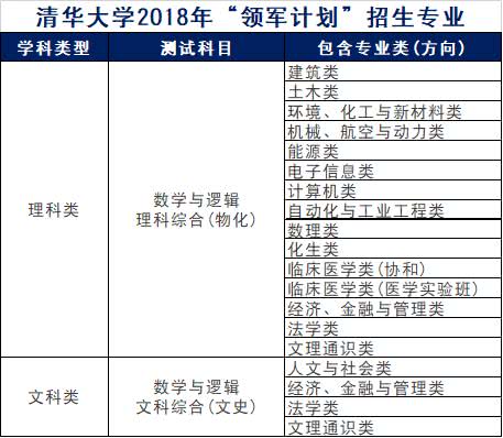 奈何桥上望谁回眸 第3页