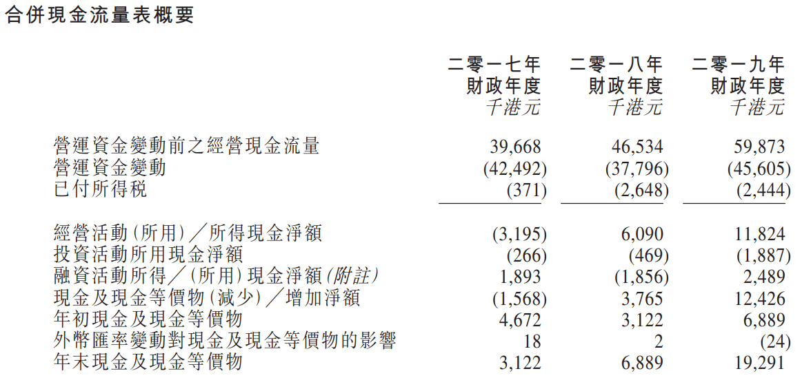 香港二四六开奖免费结果一,收益成语分析落实_网页版66.632