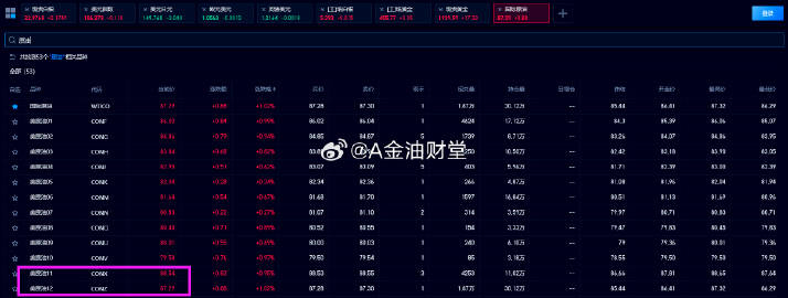 白小姐三期必开一肖,数据导向实施步骤_Max57.500