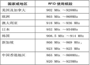 澳门开奖结果+开奖记录表生肖,经典案例解释定义_S40.579