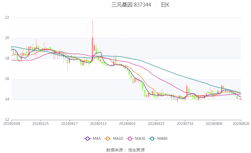 澳门六开奖结果2024开奖记录今晚,数据整合设计解析_Plus70.966