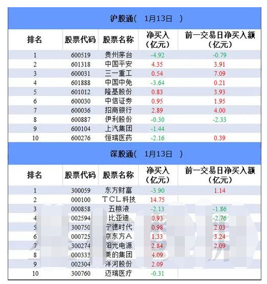 管家婆100%中奖,长期性计划定义分析_1440p79.417