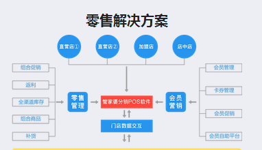 管家婆一和中特,数据支持策略分析_MR25.397