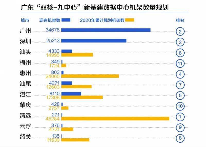 广东八二站资料大全正版,实时数据解释定义_T73.186