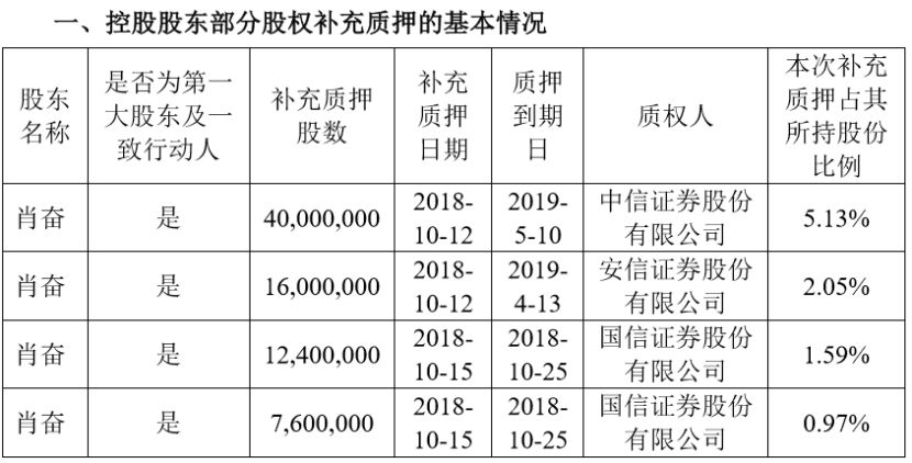 黄大仙三肖三码必中三,精确数据解析说明_KP96.915