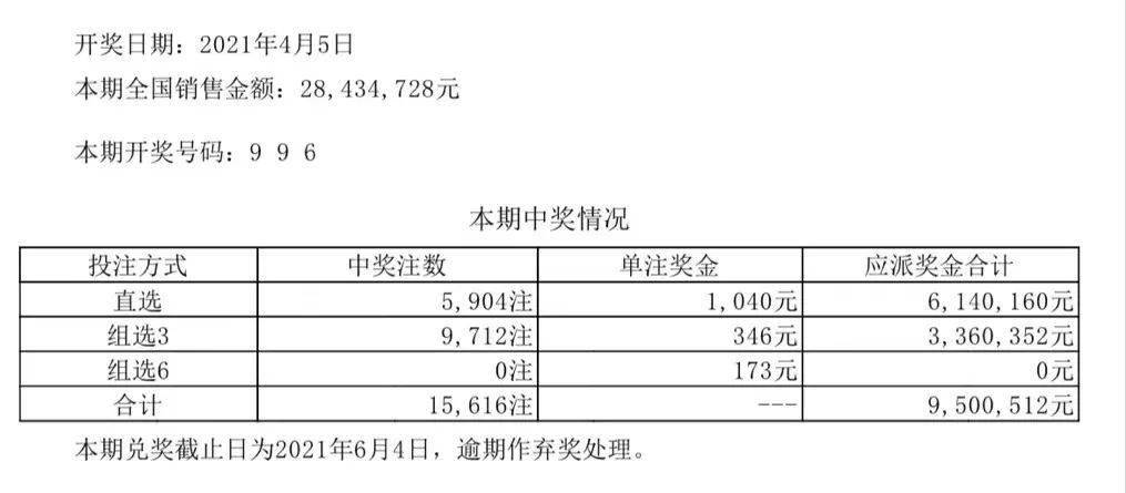 新澳开奖结果资料查询合肥,快速响应策略方案_钻石版98.611