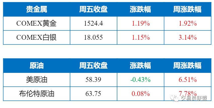 澳门一码一码100准确,调整方案执行细节_网红版89.526