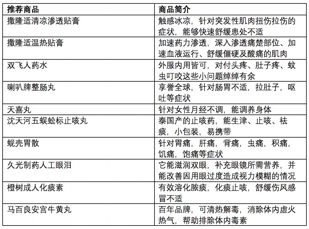 澳门六开奖结果2024开奖记录今晚直播,安全设计解析策略_Surface45.844