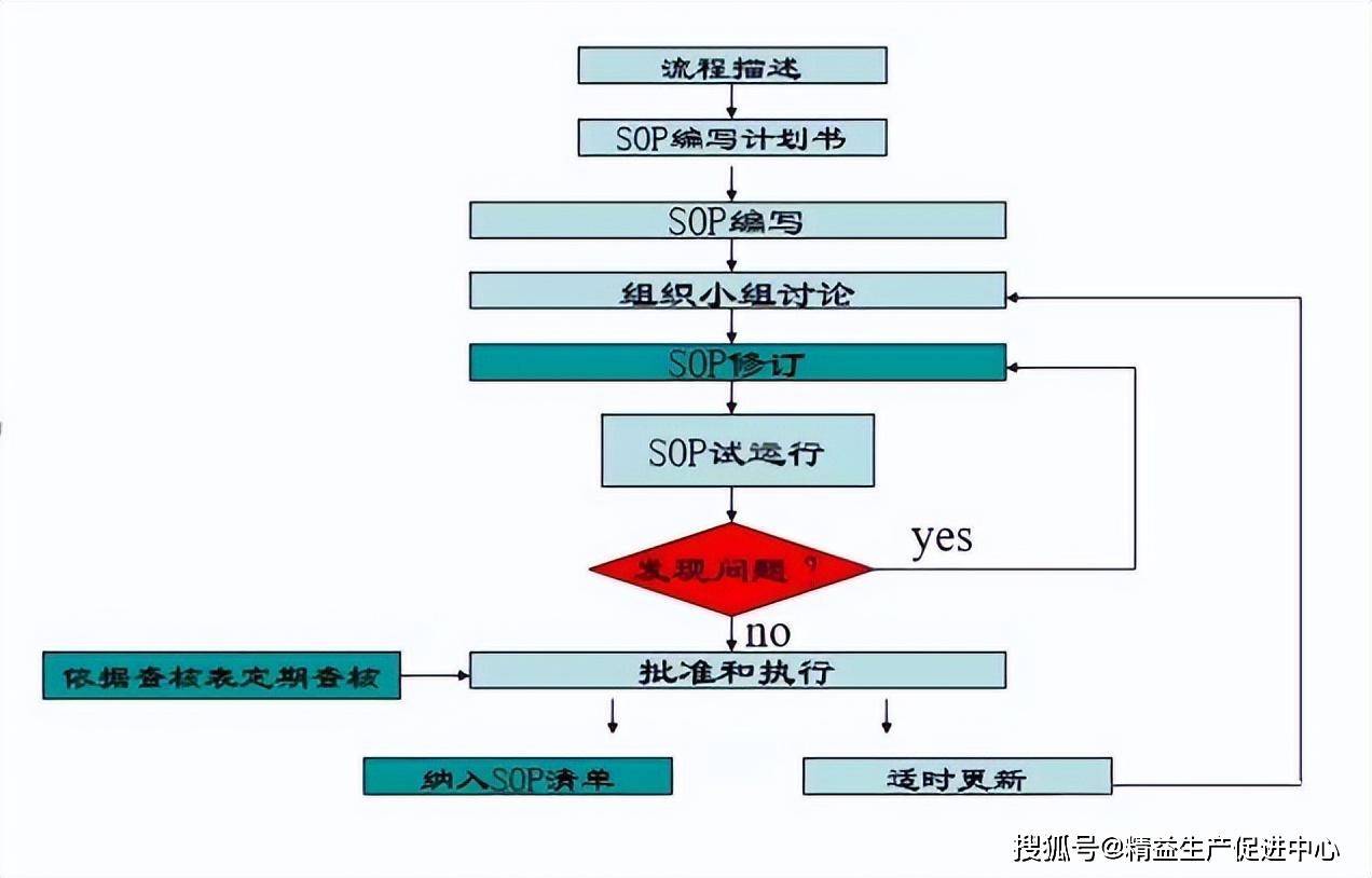 夏日清风 第3页