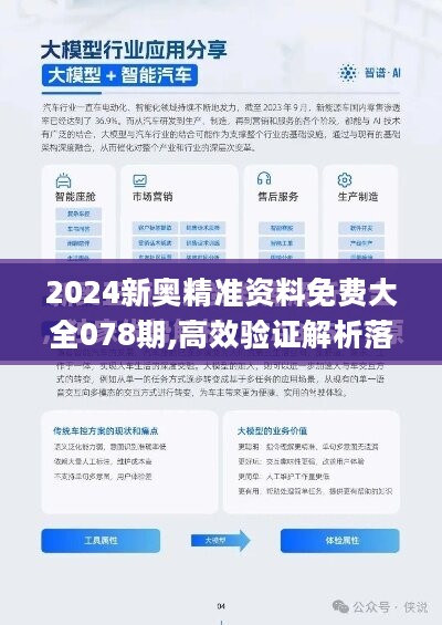 2024新奥正版资料最精准免费大全,快速方案执行_KP91.125