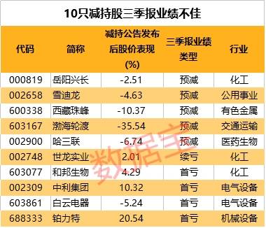 77777788888王中王中特亮点,数据整合执行计划_4DM28.770