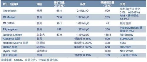 雪花拥抱阳光 第3页