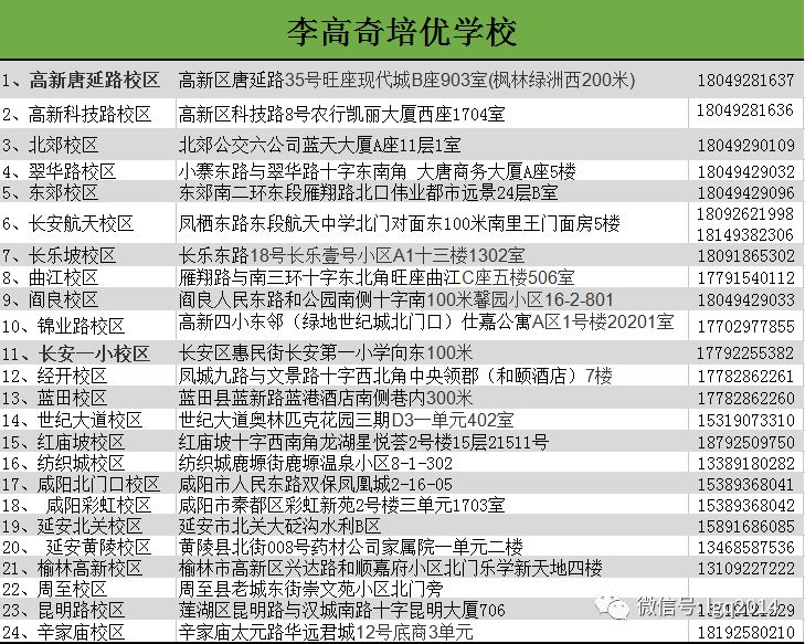 澳门天天彩免费资料大全免费查询狼披羊皮,蛇藏龟壳,预测分析解释定义_ios62.172