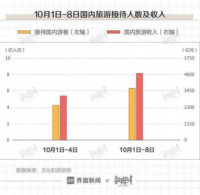 2024年新澳门开奖结果查询,深入数据执行方案_pro44.687