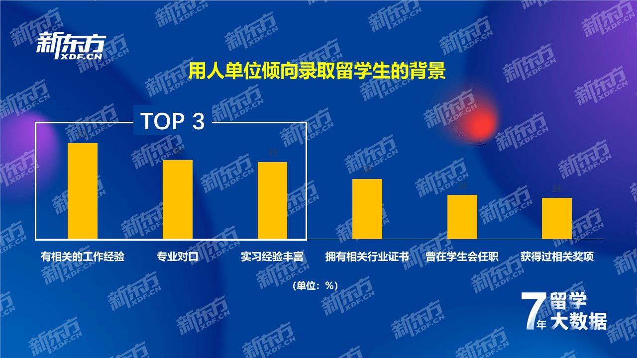 澳门六开彩天天免费资讯统计,全面分析数据执行_6DM41.576