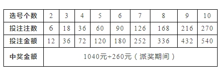 澳门王中王100%的资料三中三,实地验证数据设计_X83.999