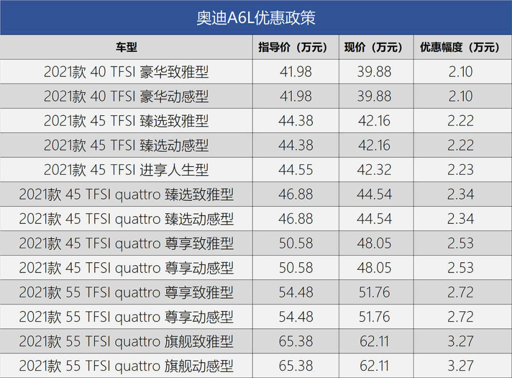 新奥门资料大全,实地调研解释定义_限定版30.894