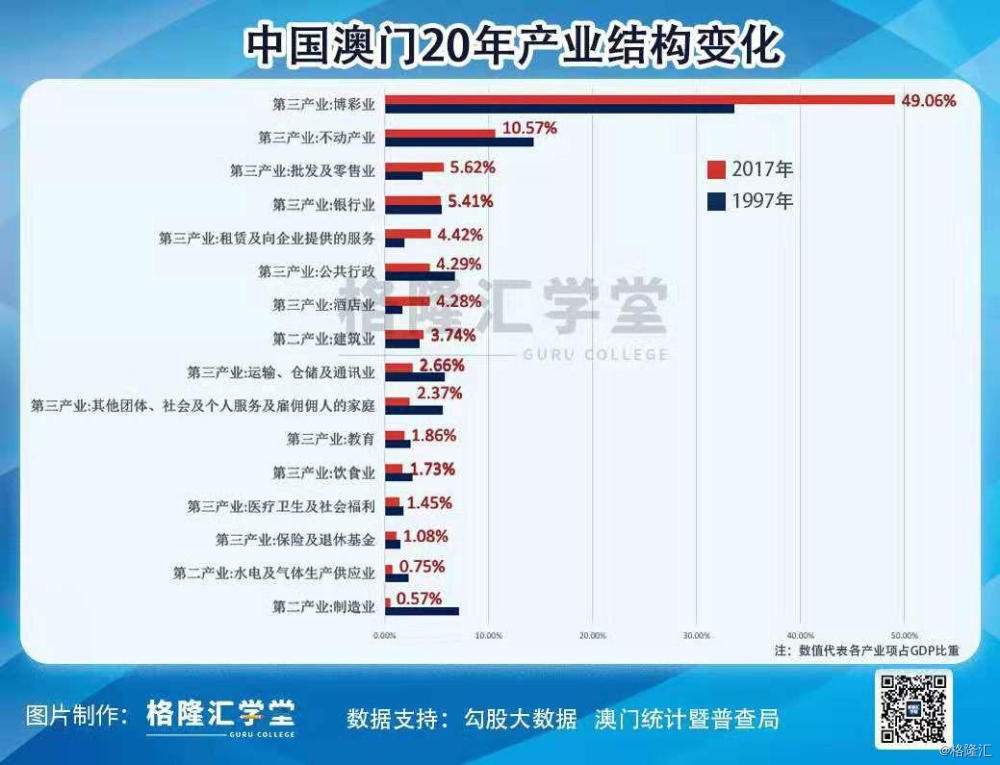 澳门最精准正最精准龙门蚕,完整的执行系统评估_复古版20.385