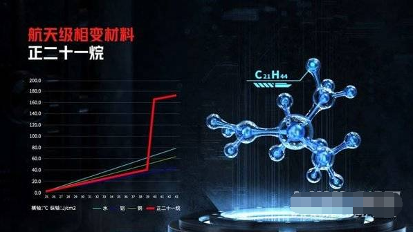 二四六天好彩(944CC)免费资料大全,现状解读说明_工具版85.624