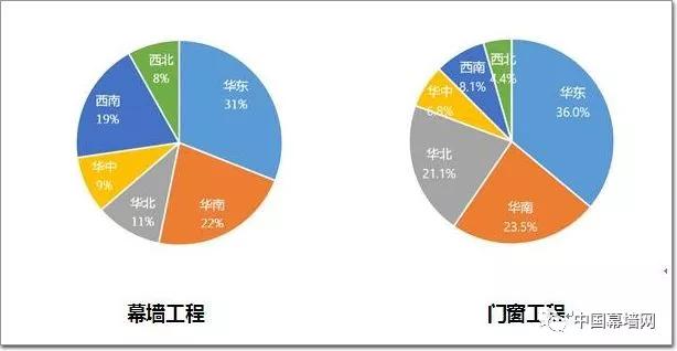 新粤门六舍彩资料正版,数据引导设计策略_kit49.671