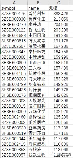 2024澳门天天开好彩大全回顾,效率资料解释落实_专属版49.963