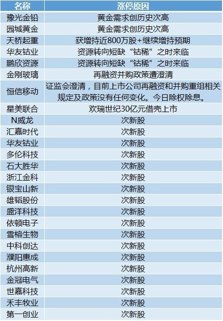 2024今晚澳门开特马,正确解答定义_Tablet87.609