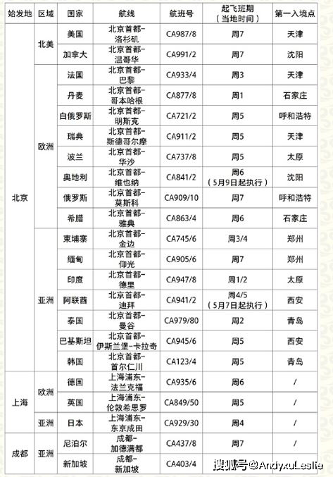 2024年澳门正版资料大全公开,持久性计划实施_顶级版49.951