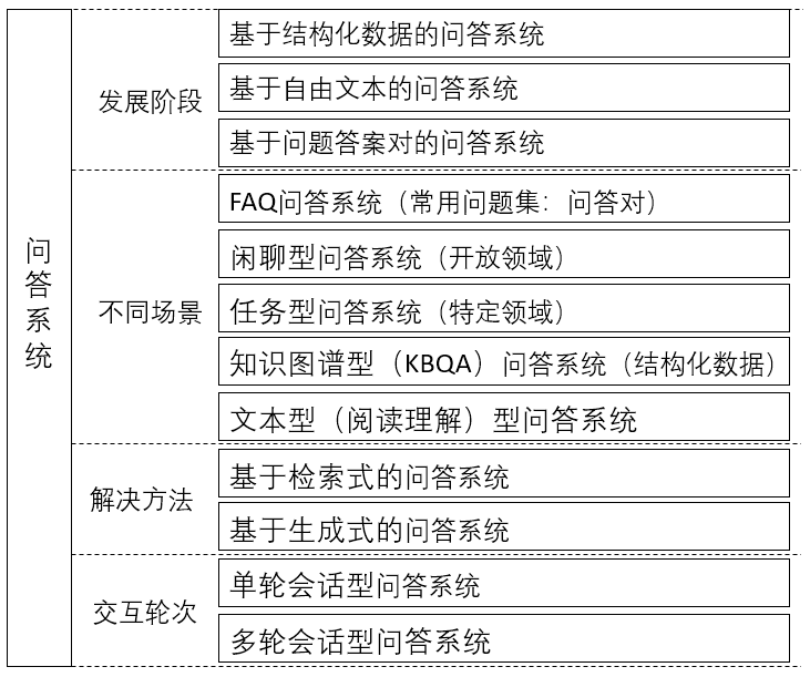 7777788888新奥门,数据分析引导决策_R版20.241