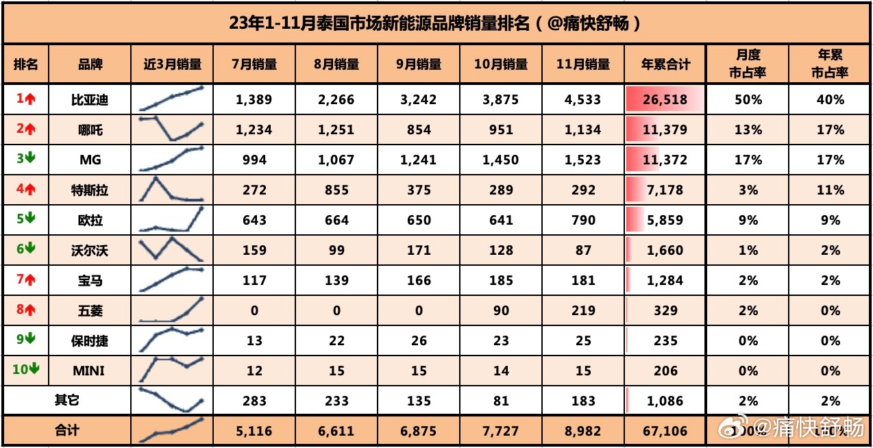 最准一肖一.100%准,实地分析数据方案_扩展版36.662