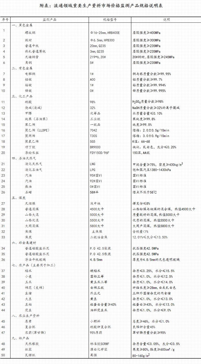 新澳精准资料期期中三码,实时说明解析_W21.906