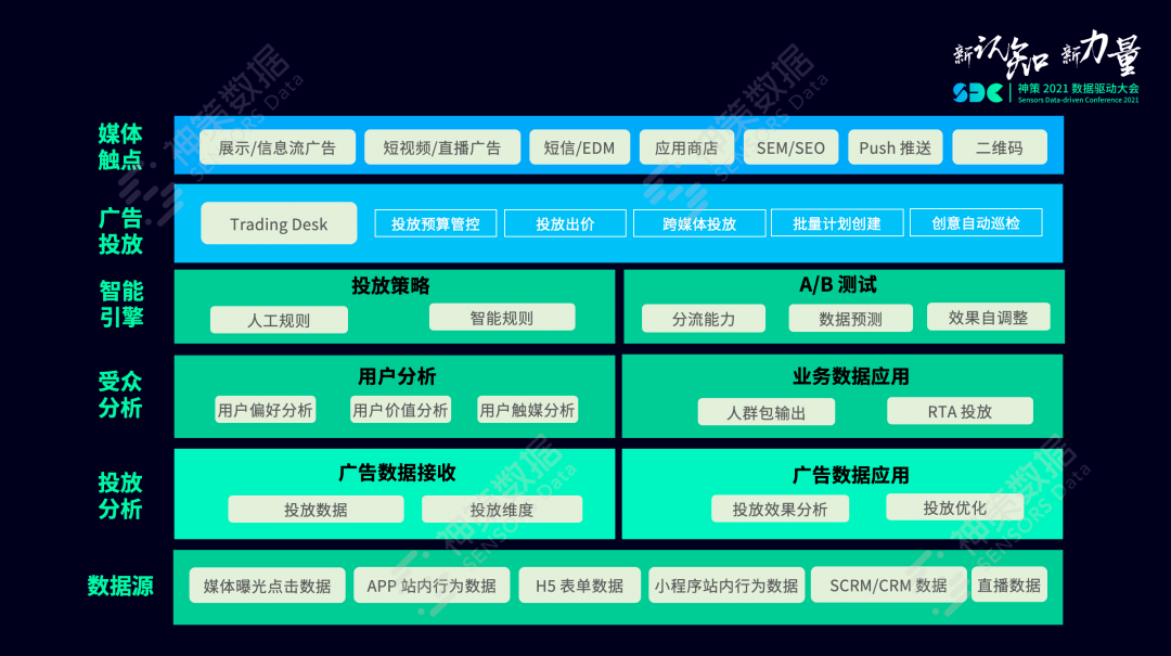 ╰つ花染。 第3页