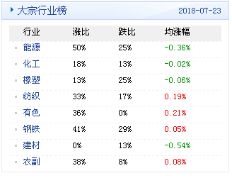 新澳门天天开奖资料大全,数据整合执行设计_定制版16.18.5