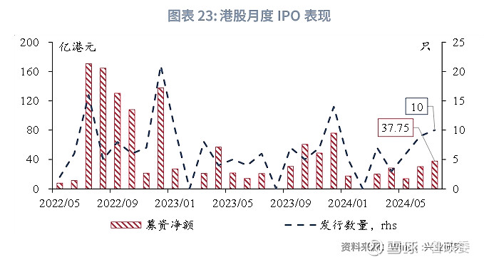 2024年香港最准的资料,实地数据分析计划_顶级款97.160