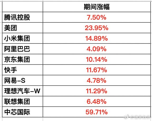 2024年香港免费资料推荐,创新性执行计划_高级款95.534