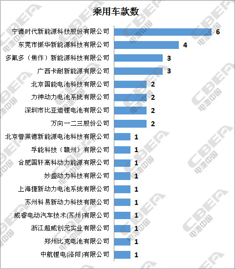 澳门精准一肖一码100%,深度应用解析数据_豪华版44.528