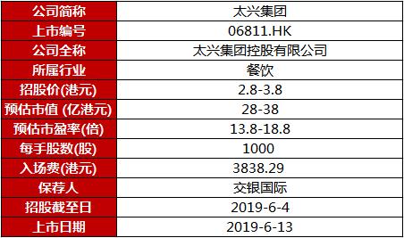 2024年香港正版内部资料,可靠解答解析说明_The60.791