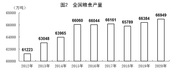 2024新澳门历史开奖记录查询结果,收益解析说明_Advance75.720