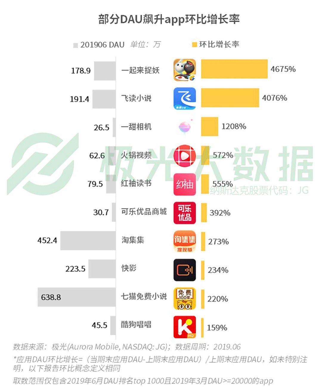 2024澳门特马今晚开奖93,全面解答解释落实_app62.333