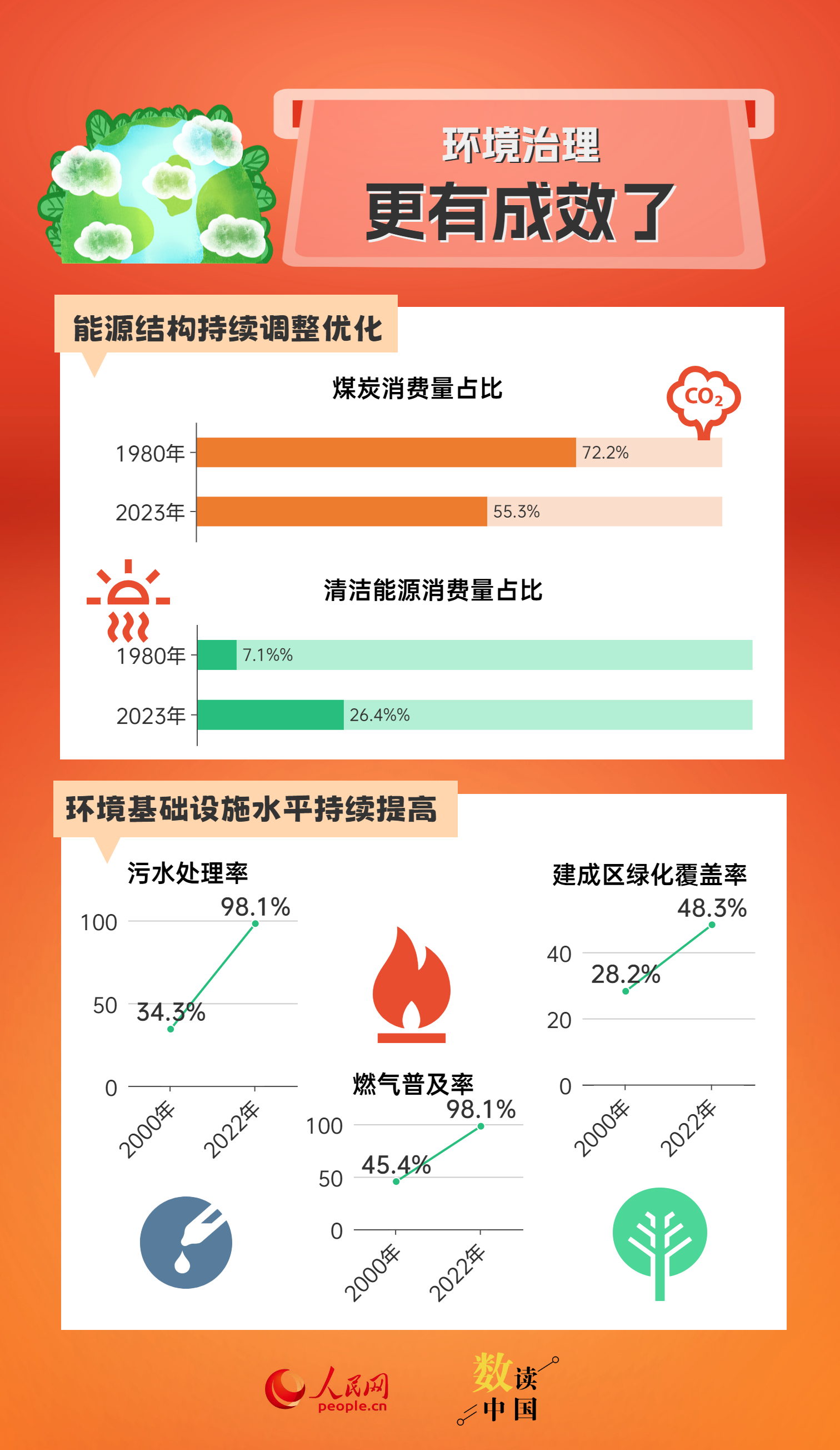 新澳天天开奖资料大全最新54期129期,科学数据评估_OP69.376