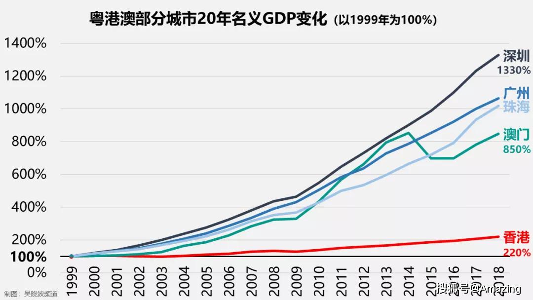 新澳门彩历史开奖记录十走势图,决策资料解释落实_X25.995