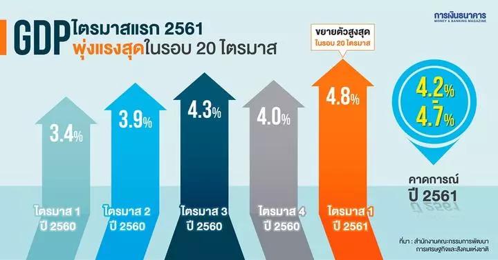 新奥内部精准大全,实地考察数据策略_豪华款90.242