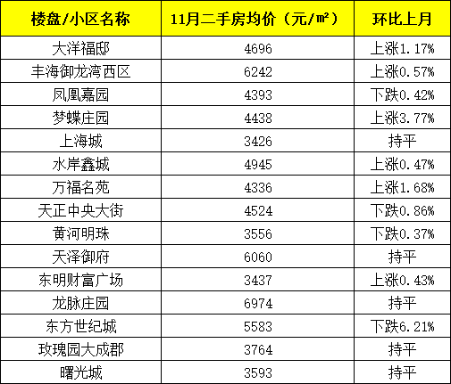 新澳天天开奖资料大全最新54期开奖结果,实际数据说明_限量版92.246