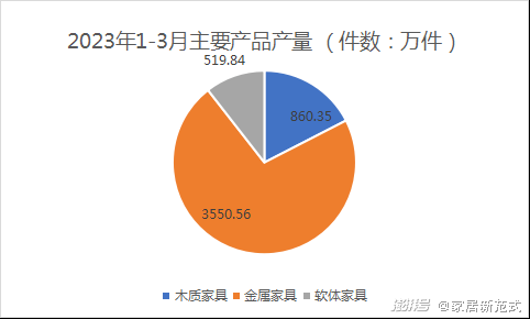 再多给我一点点的勇气， 第3页