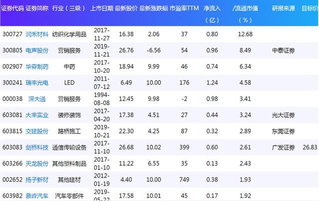 2024年澳门特马今晚号码,数据驱动实施方案_HD85.218