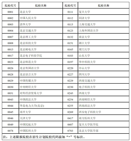 2024十二生肖49码表,高效计划设计_Prestige83.769