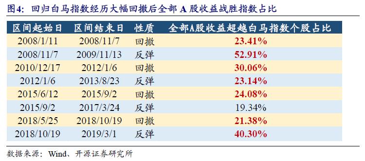 494949开奖历史记录最新开奖记录,可靠计划执行策略_超级版84.145