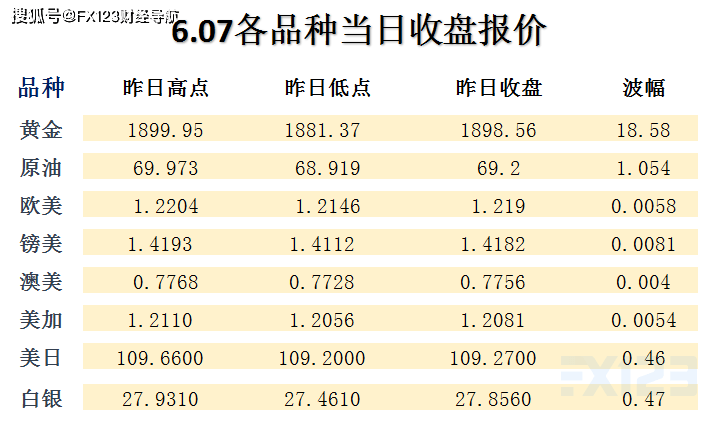 2024澳门天天开好彩精准24码,全面执行分析数据_游戏版41.16