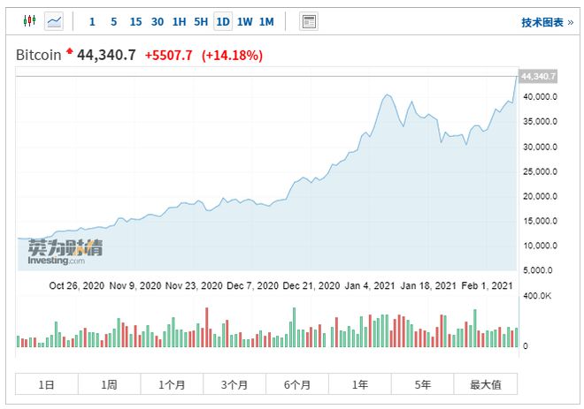 2023年澳门特马今晚开码,可靠数据解释定义_uShop89.599